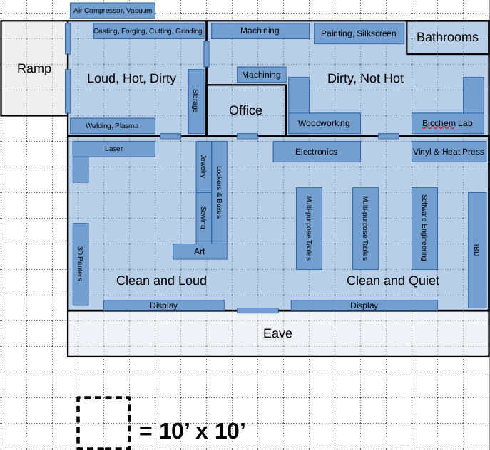 1526-internal-layout