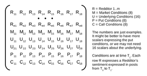 Rnn input feature matrix.png