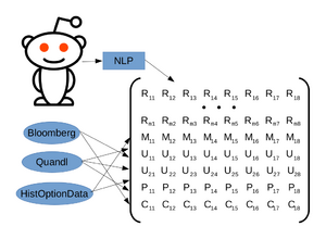 Rnn input feature matrix generation.png